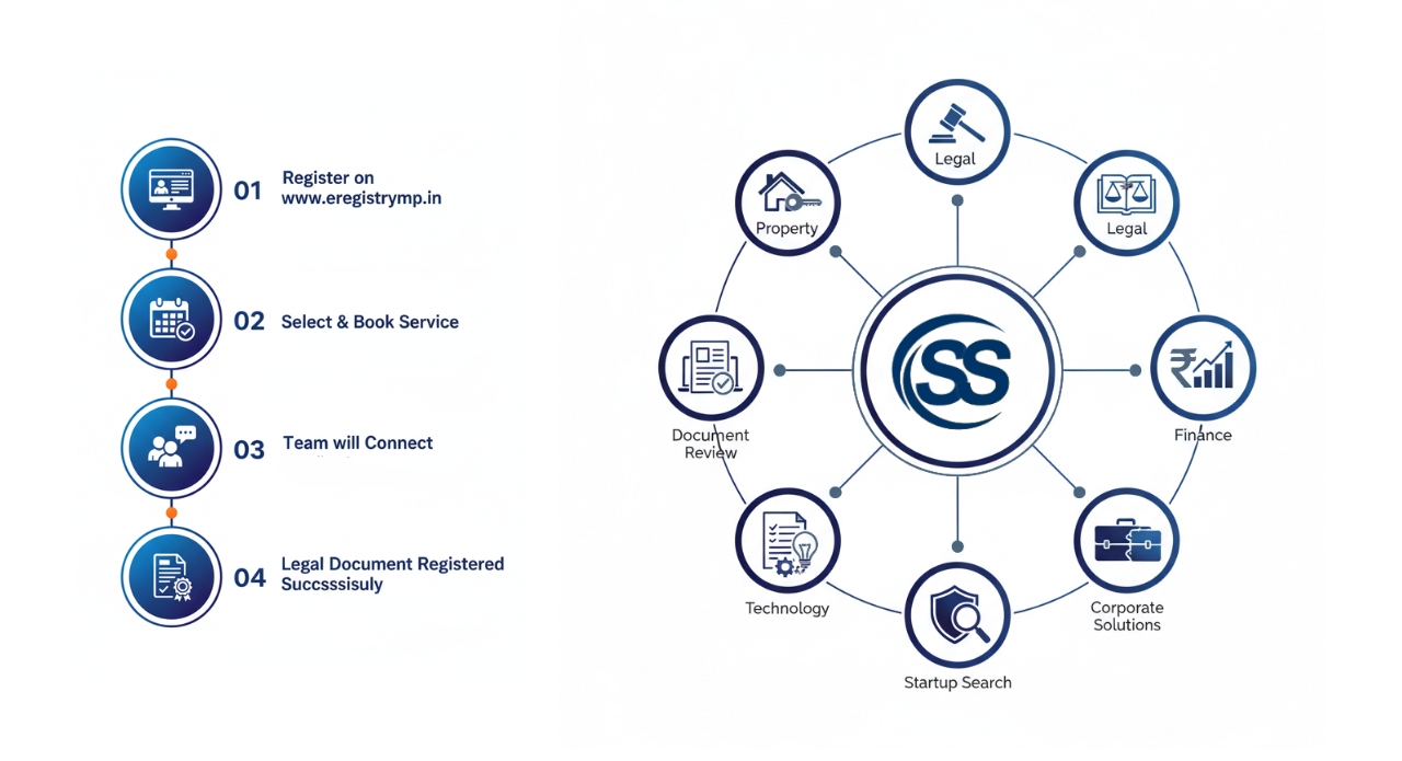 Digital Government Services Illustration
